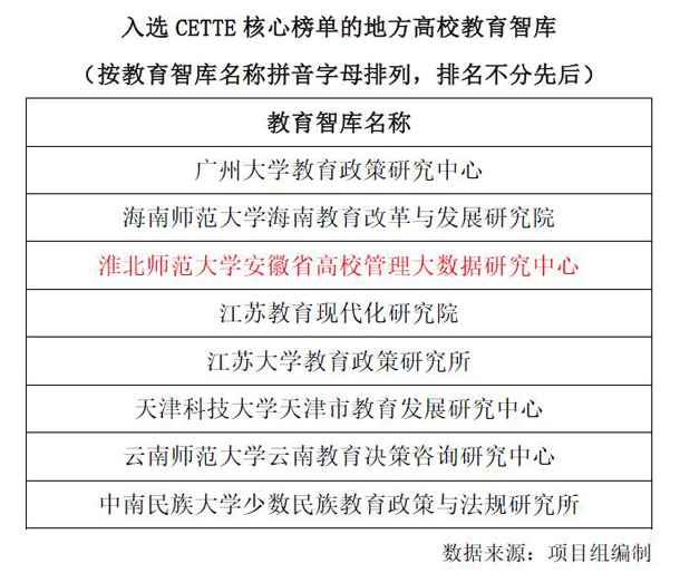色综合久久久久无码专区