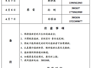 色综合久久久久无码专区（滨湖校区）后勤管理与服务处2018年清明假期值班表