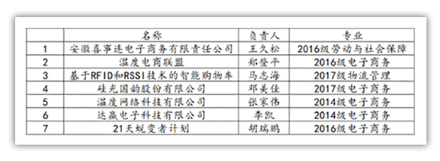 色综合久久久久无码专区
