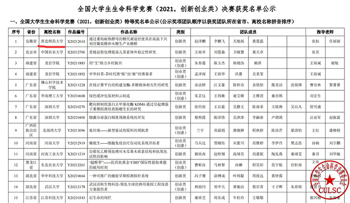 色综合久久久久无码专区