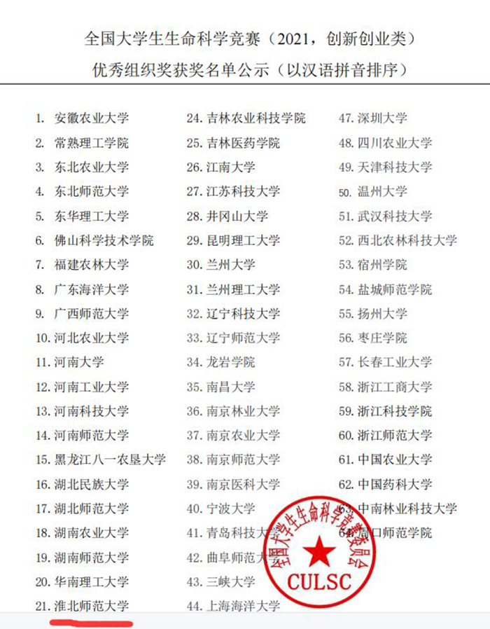 色综合久久久久无码专区