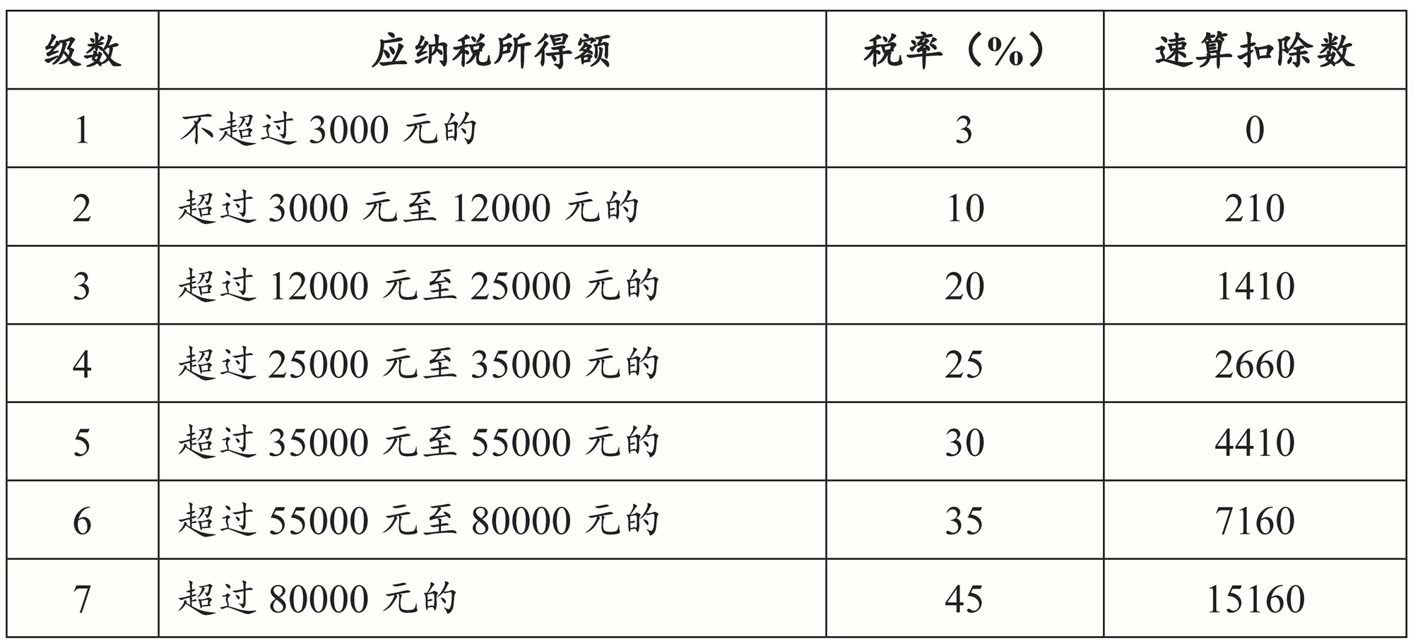 色综合久久久久无码专区