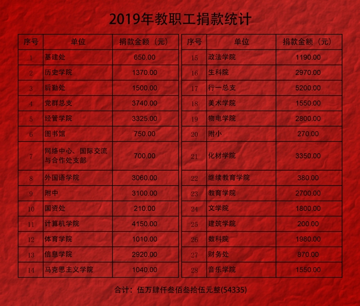 色综合久久久久无码专区
