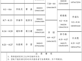 色综合久久久久无码专区（相山校区）学校办公室2015年暑假值班表
