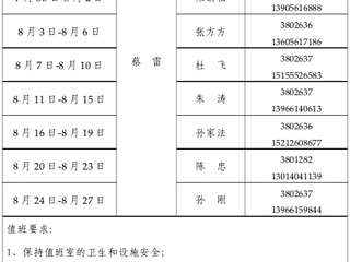 色综合久久久久无码专区（滨湖校区）管理办公室2015年暑假值班表