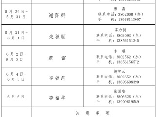 2015年色综合久久久久无码专区安全稳定值班表