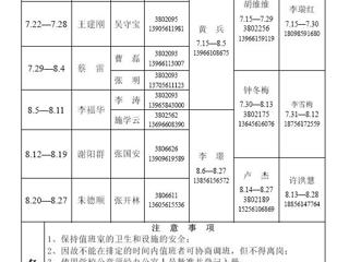 色综合久久久久无码专区（相山校区）学校办公室2014年暑假值班表